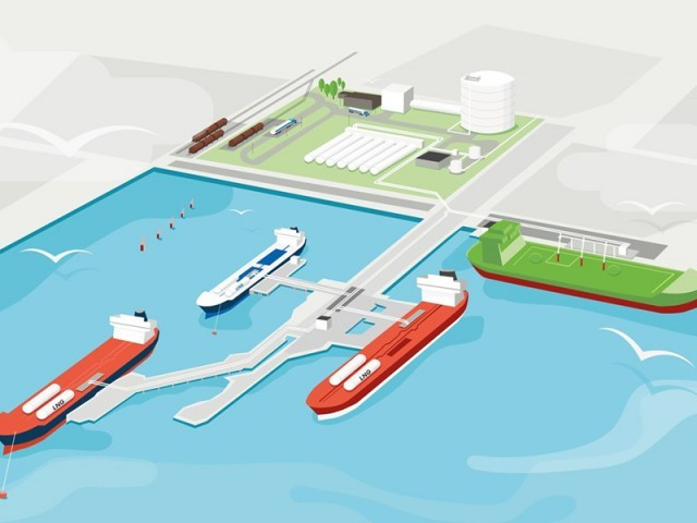 SwedegasLNGInstalacinPortofGothemburg 1